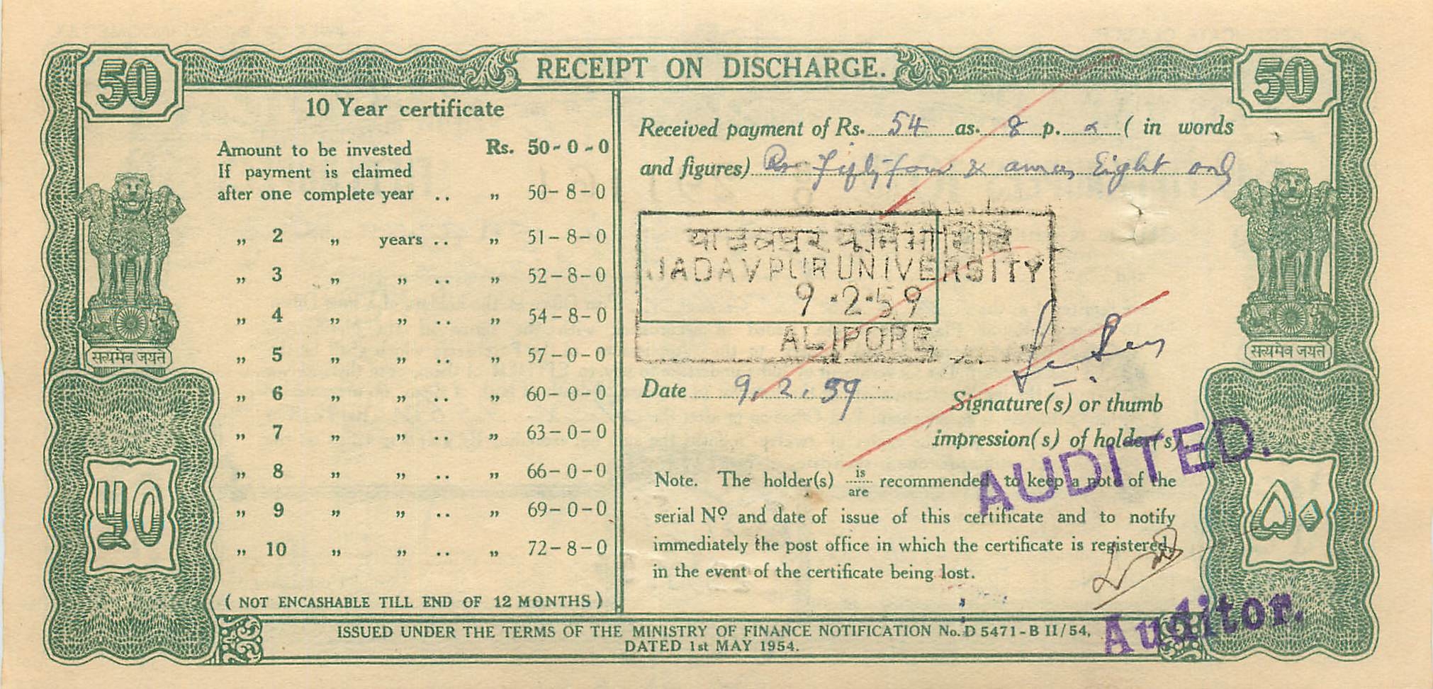 Inde India  National Savings Certificate Chamba State