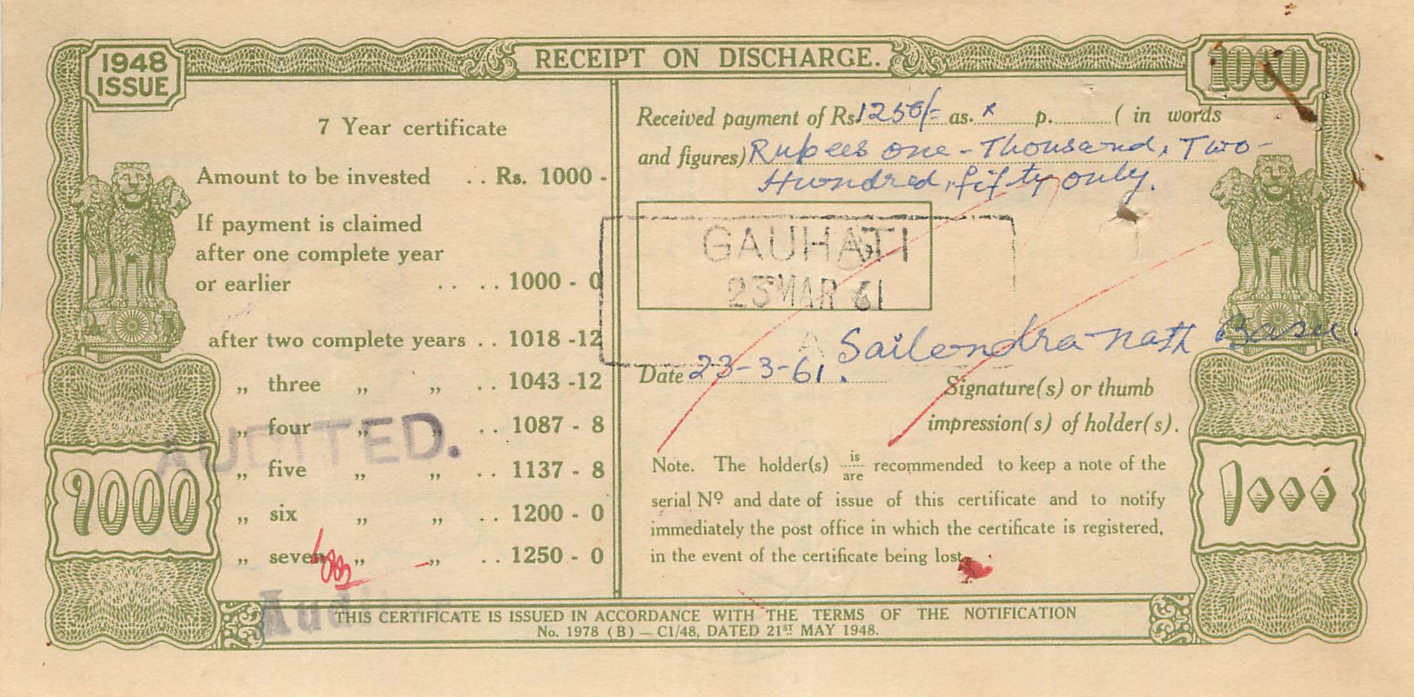 Inde India  National Savings Certificate Chamba State