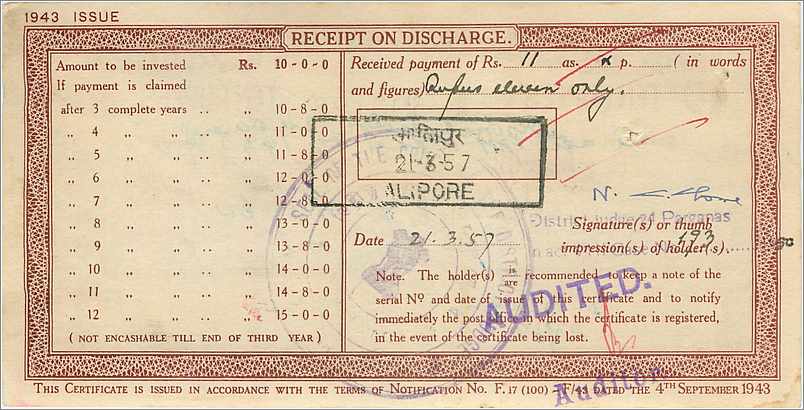 Inde India  National Savings Certificate Chamba State