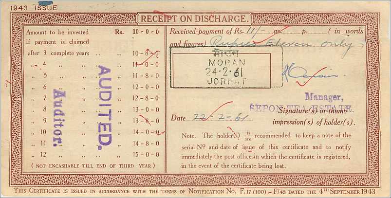 Inde India  National Savings Certificate Chamba State