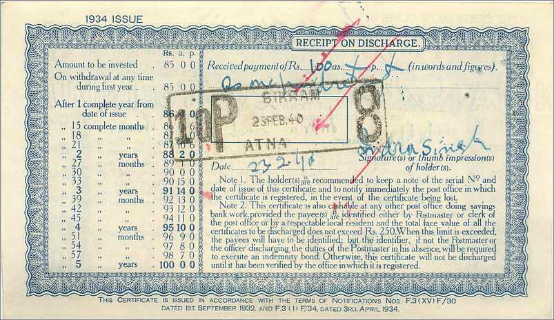Inde India Post Office Cash Certificate 