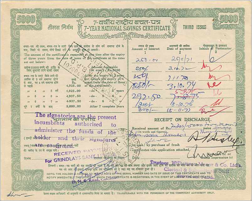 Inde India National Savings Certificate Certificate  — Verso