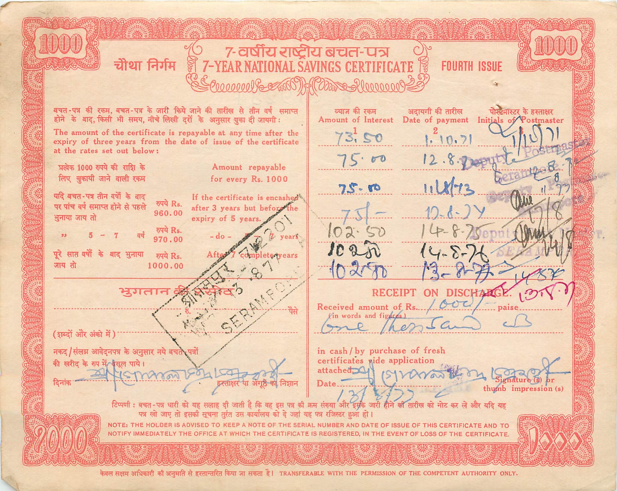 Inde India National Savings Certificate Certificate 