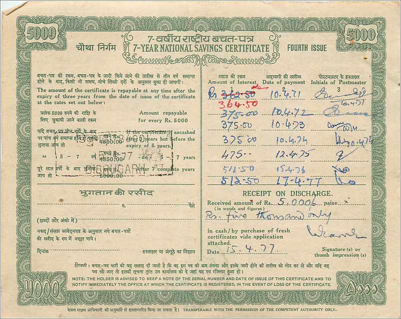 Inde India  National Savings Certificate 