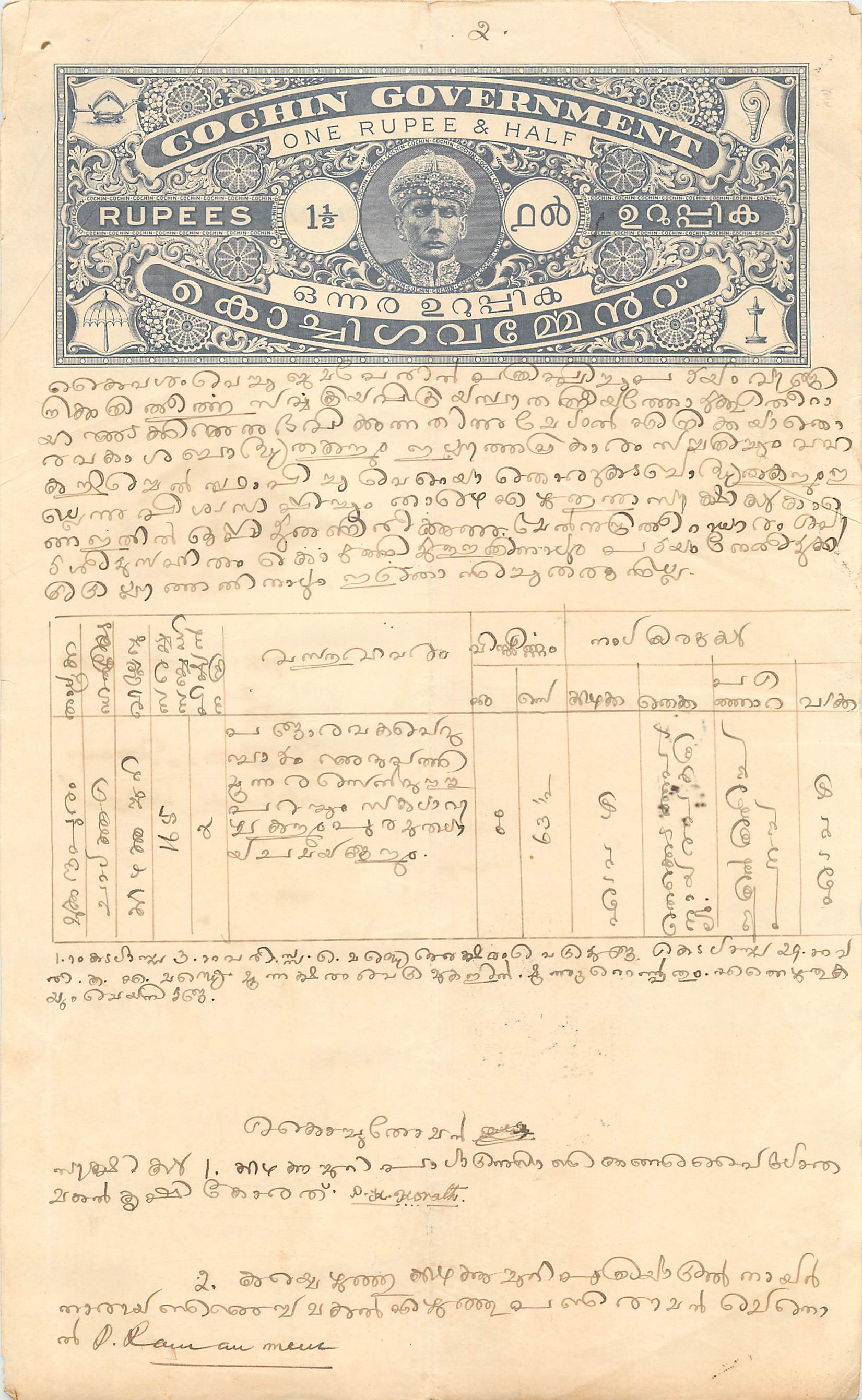 Inde India Fiscal Revenue Court Fee Princely State  Cochin