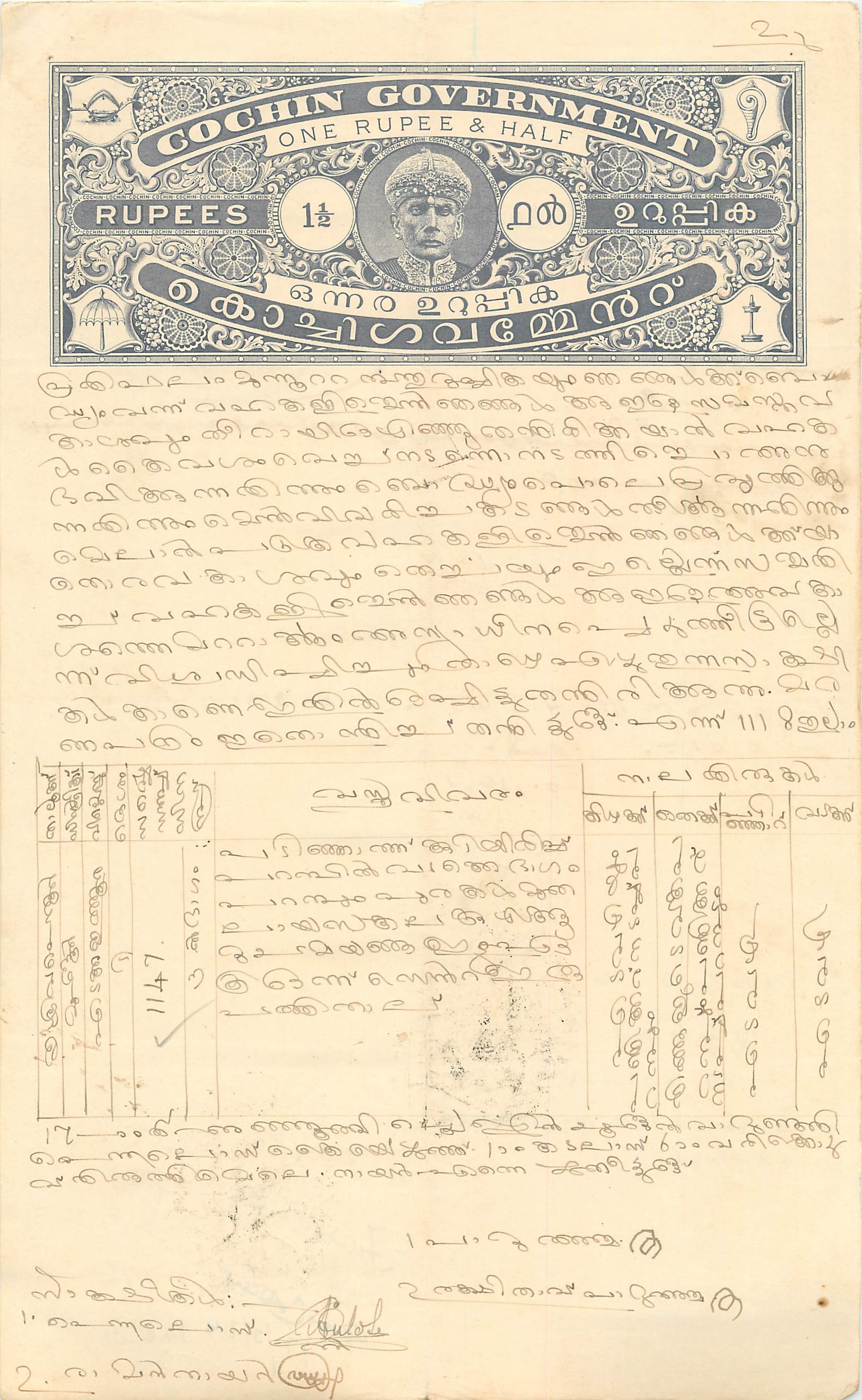 Inde India Fiscal Revenue Court Fee Princely State  Cochin