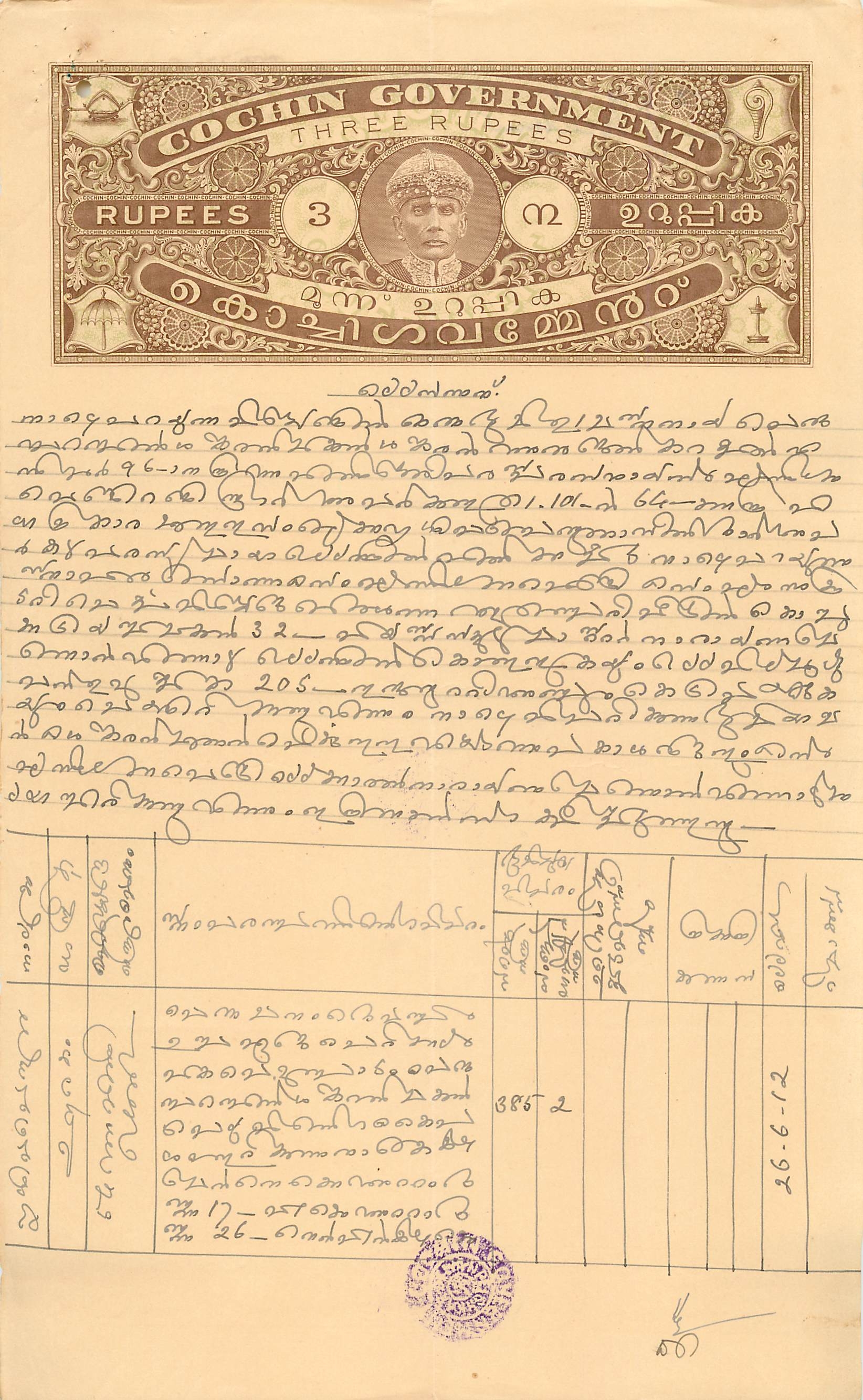 Inde India Fiscal Revenue Court Fee Princely State  Cochin