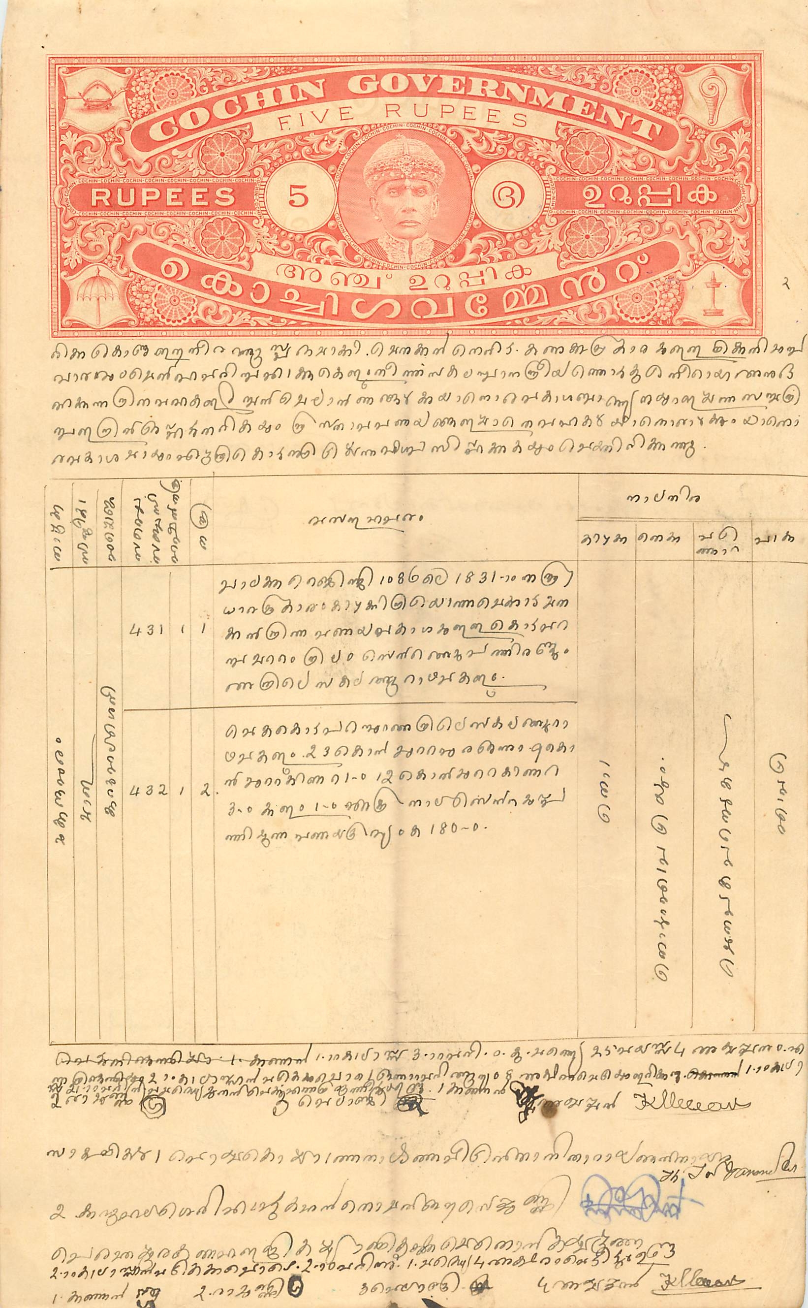 Inde India Fiscal Revenue Court Fee Princely State  Cochin