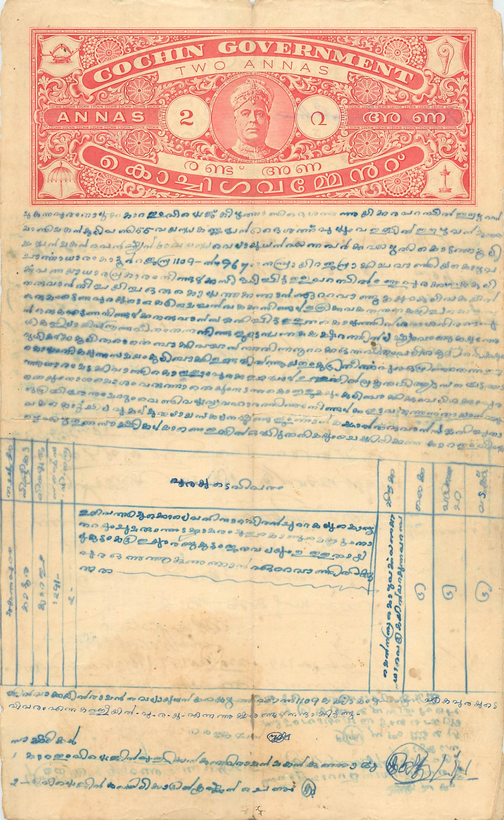 Inde India Fiscal Revenue Court Fee Princely State  Cochin