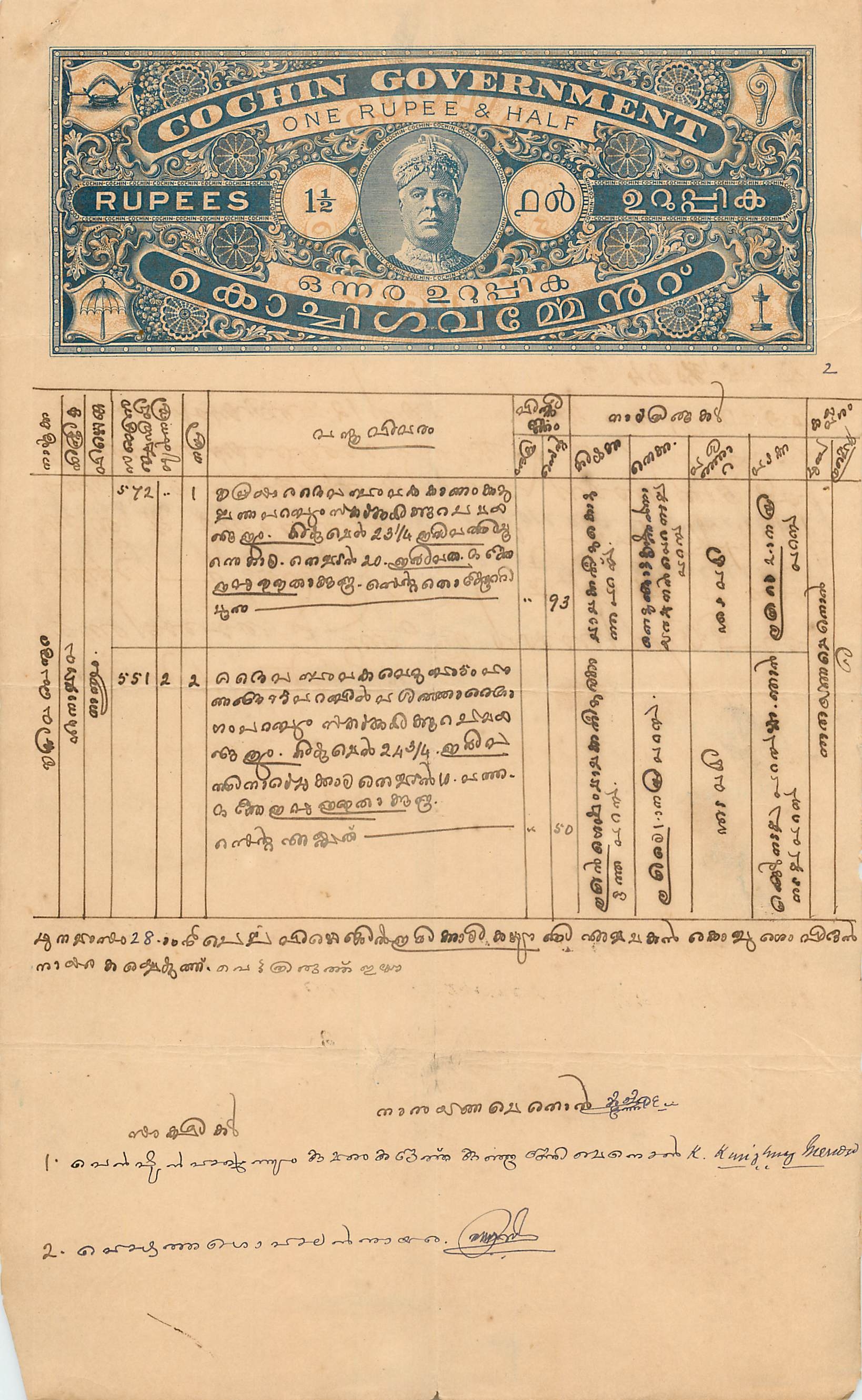 Inde India Fiscal Revenue Court Fee Princely State  Cochin