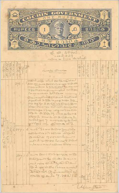 Inde India Fiscal Revenue Court Fee Princely State  Cochin