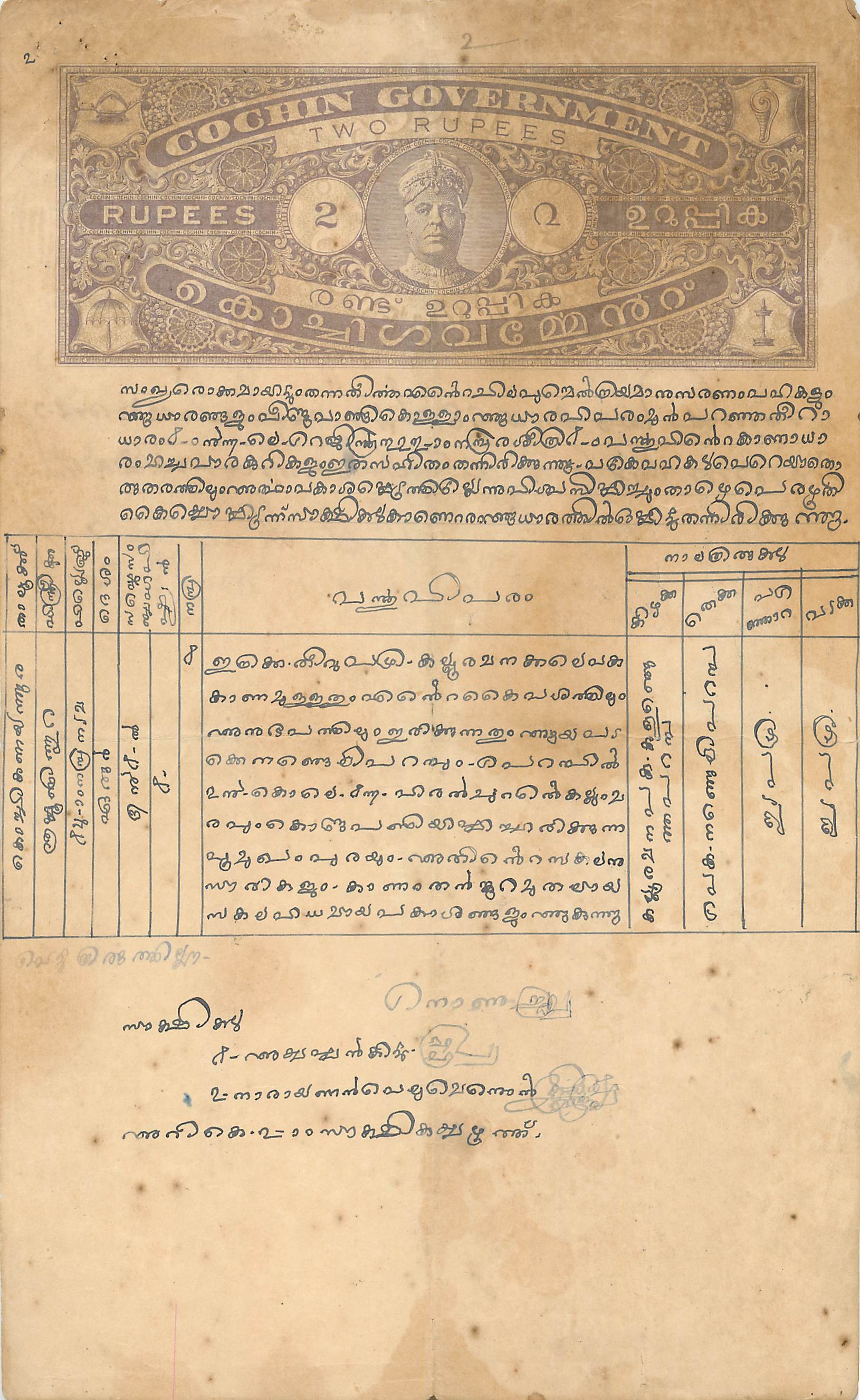 Inde India Fiscal Revenue Court Fee Princely State  Cochin