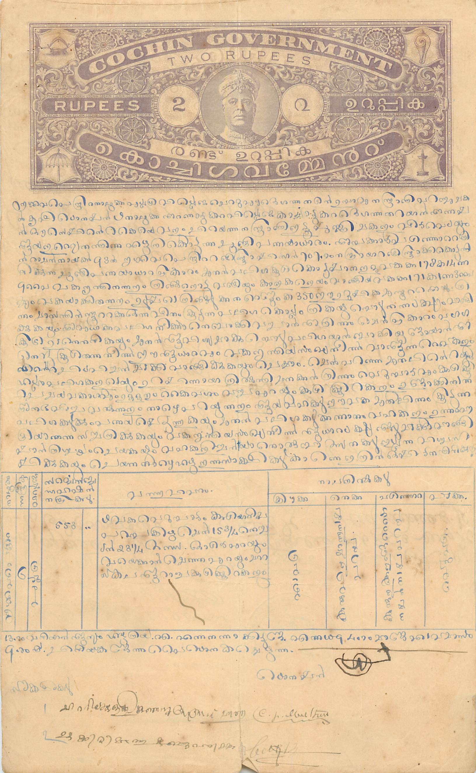 Inde India Fiscal Revenue Court Fee Princely State  Cochin
