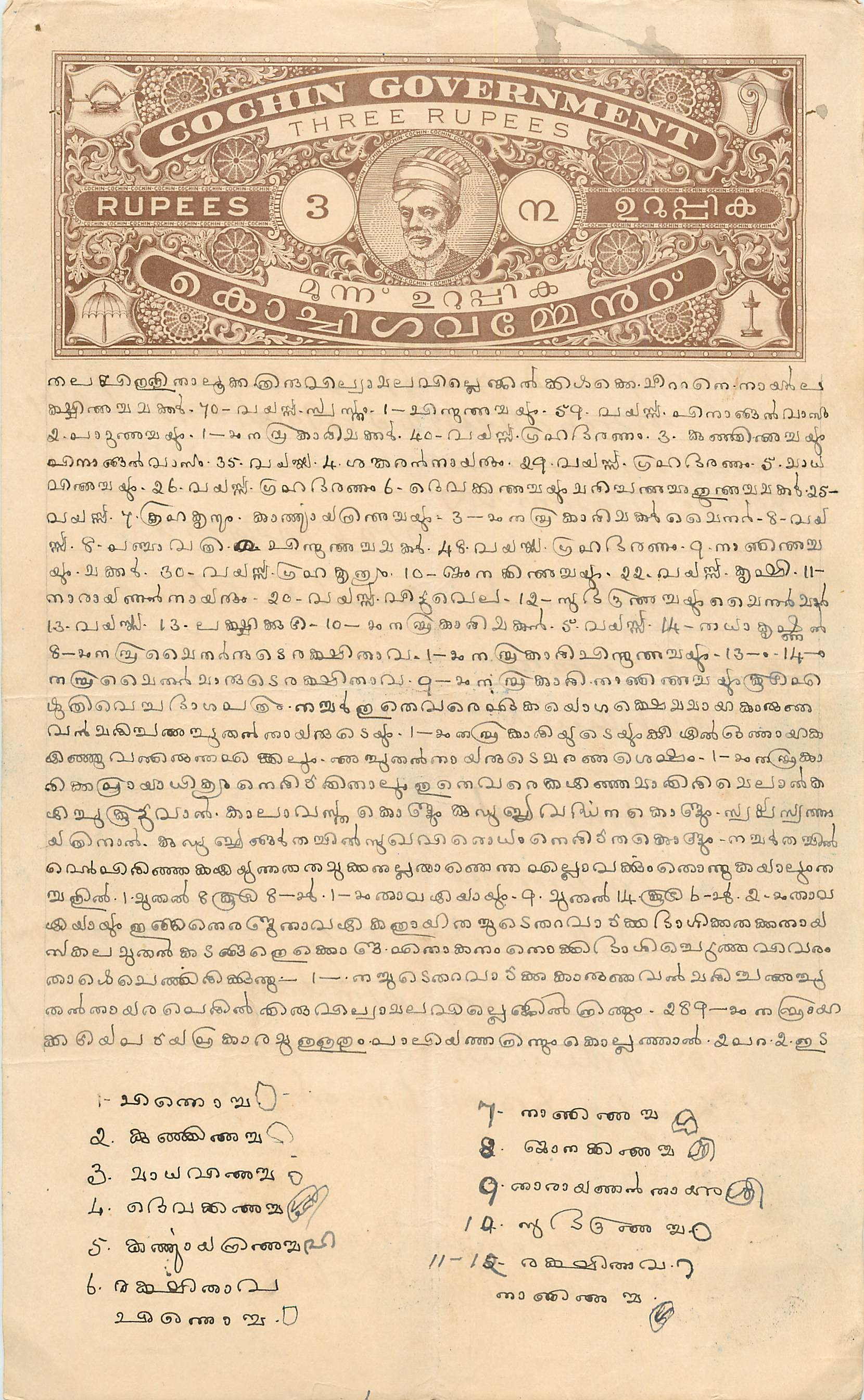 Inde India Fiscal Revenue Court Fee Princely State  Cochin