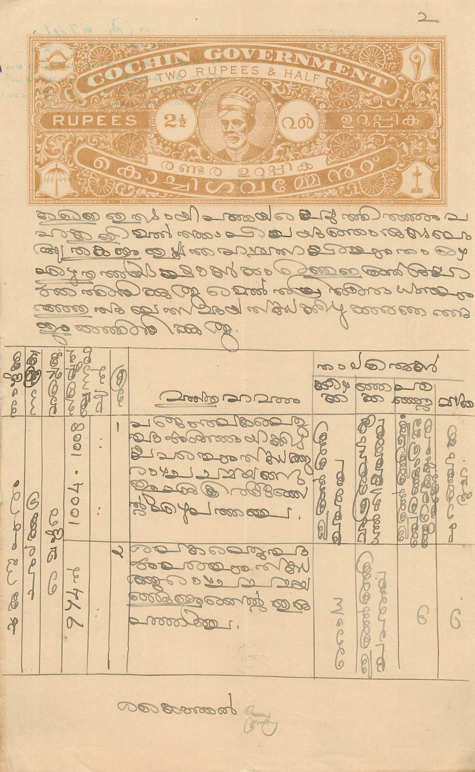Inde India Fiscal Revenue Court Fee Princely State  Cochin