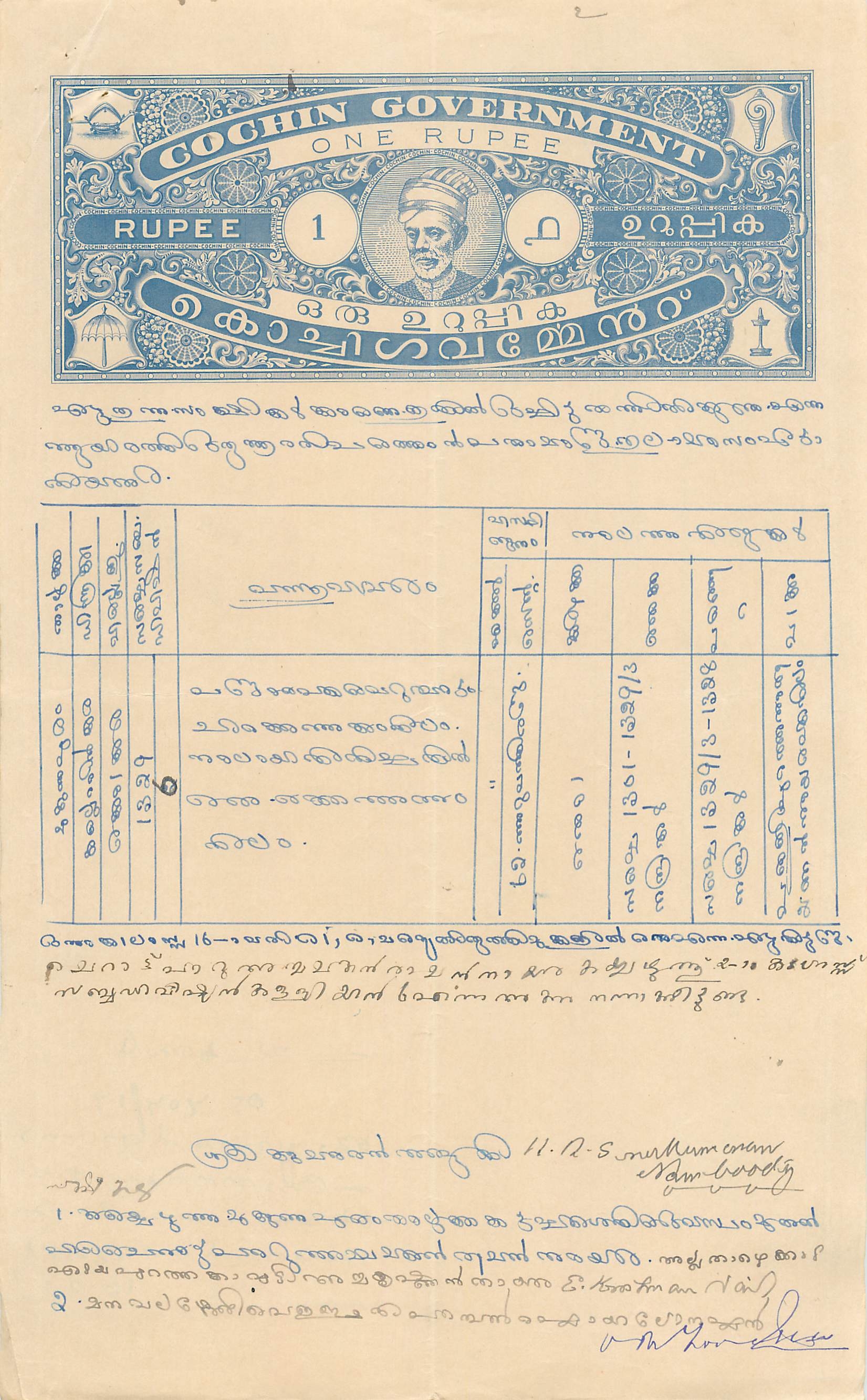 Inde India Fiscal Revenue Court Fee Princely State  Cochin