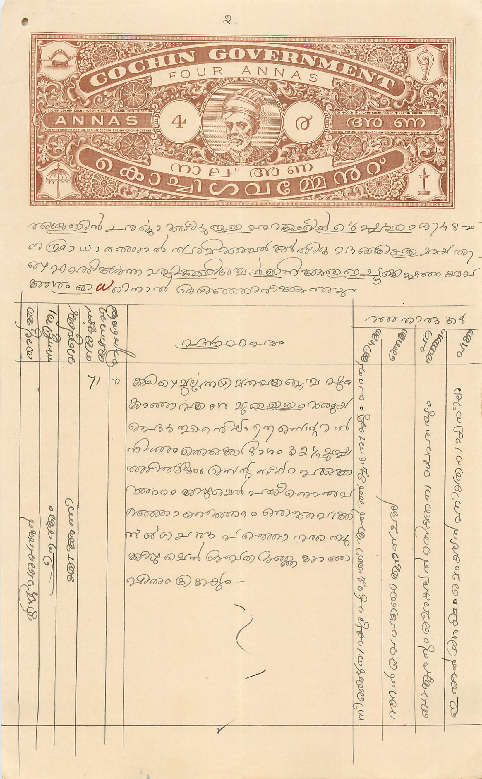 Inde India Fiscal Revenue Court Fee Princely State  Cochin