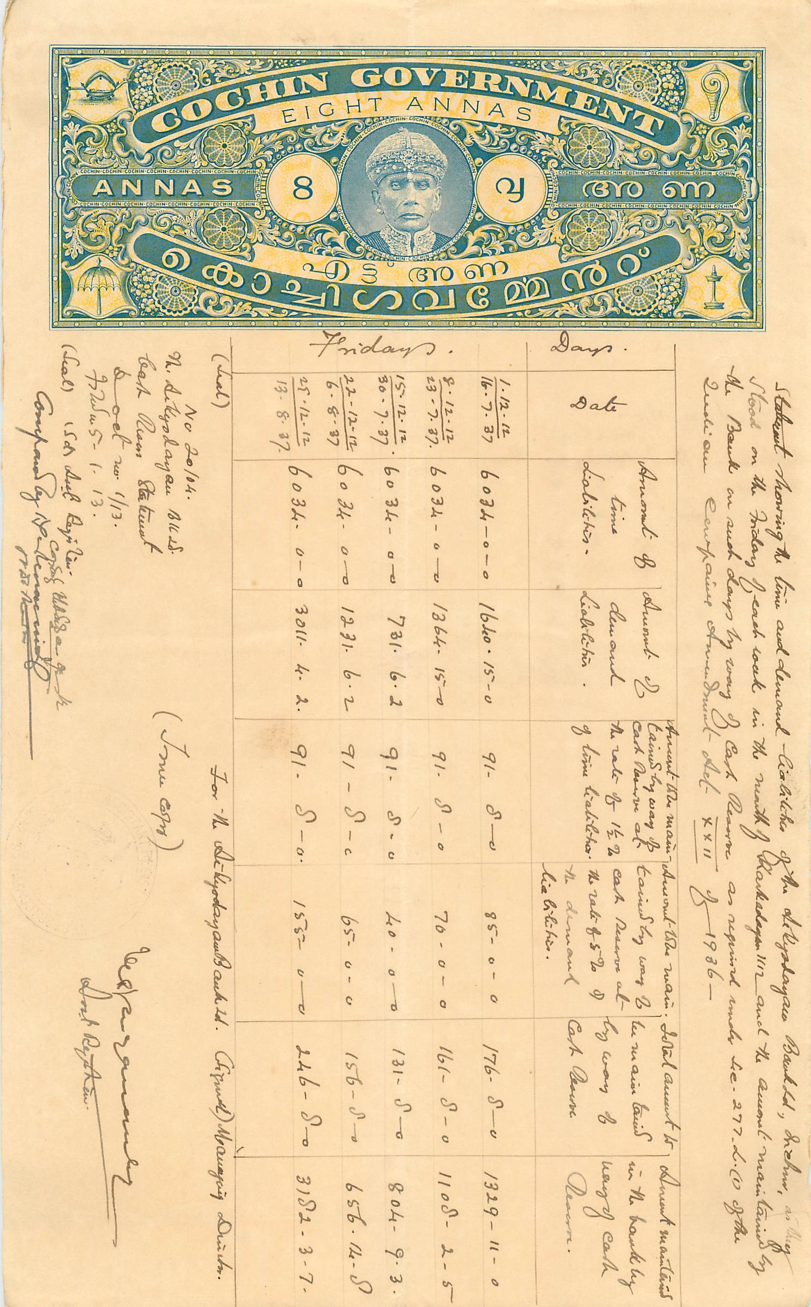 Inde India Fiscal Revenue Court Fee Princely State  Cochin