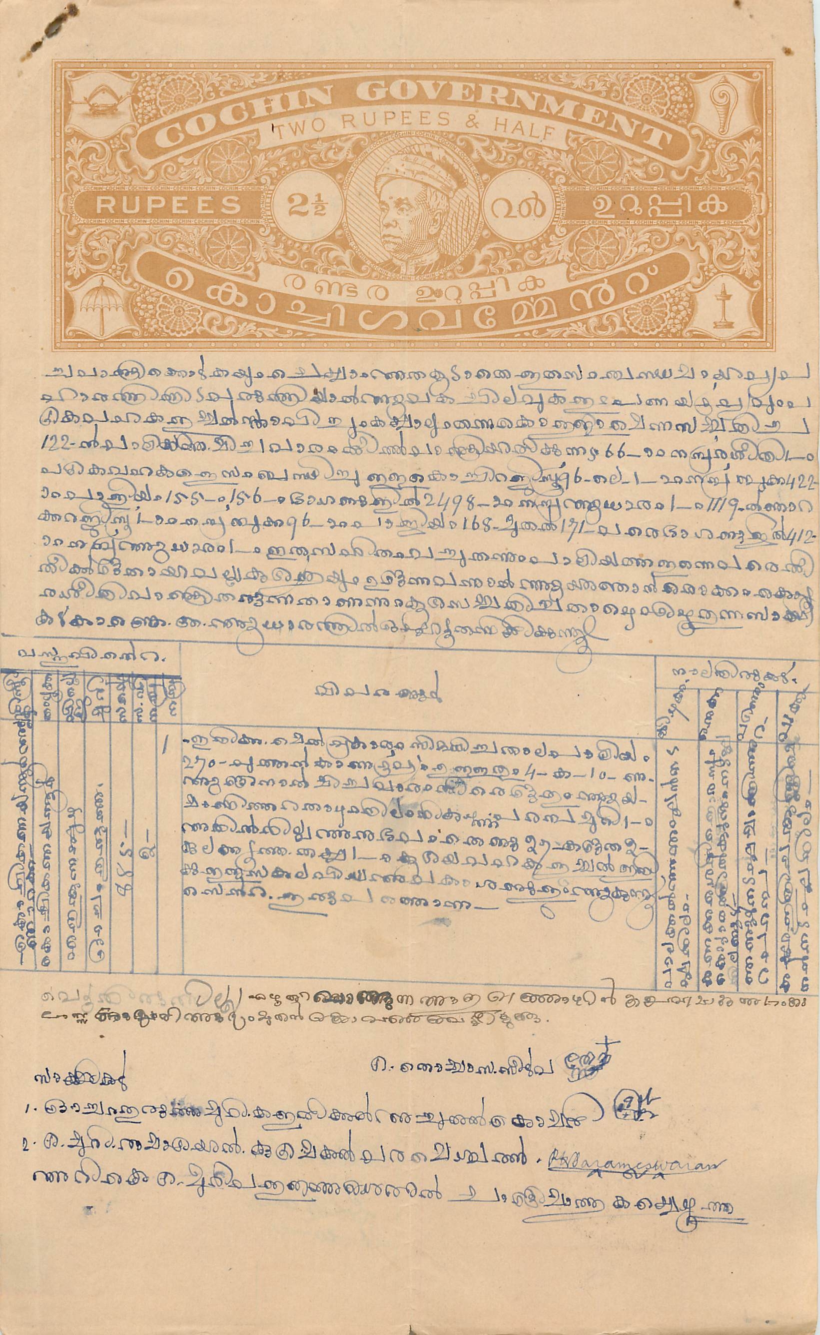 Inde India Fiscal Revenue Court Fee Princely State Cochin