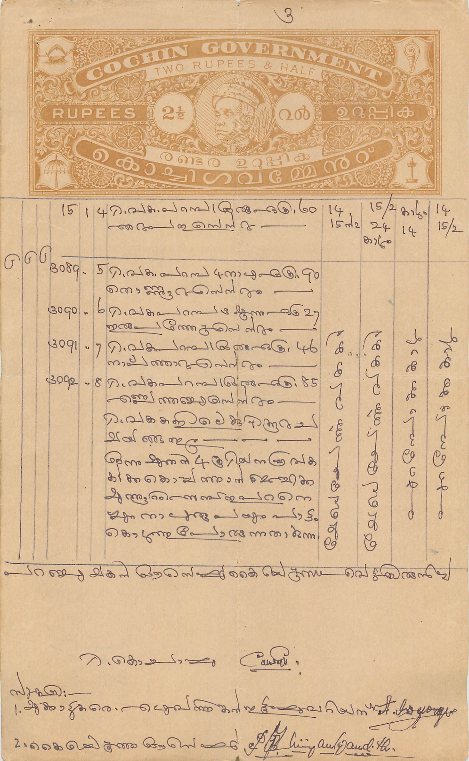 Inde India Fiscal Revenue Court Fee Princely State Cochin
