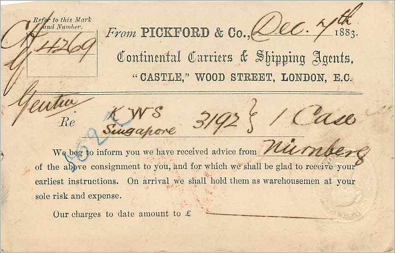 Entier Postal Postal Stationary Grande Bretagne Great Britain 1883 London t — Verso