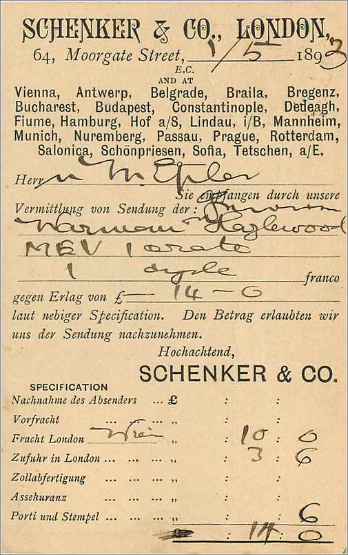 Entier Postal Stationary 1p London 1893 for Vienna — Verso