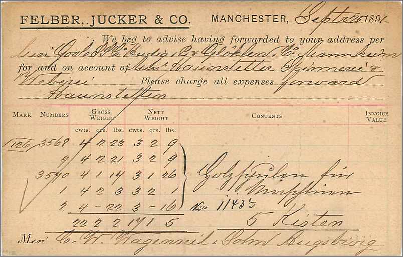 Entier Postal Postal Stationary Grande Bretagne Great Britain Manchetser to Augsburg 1891 — Verso
