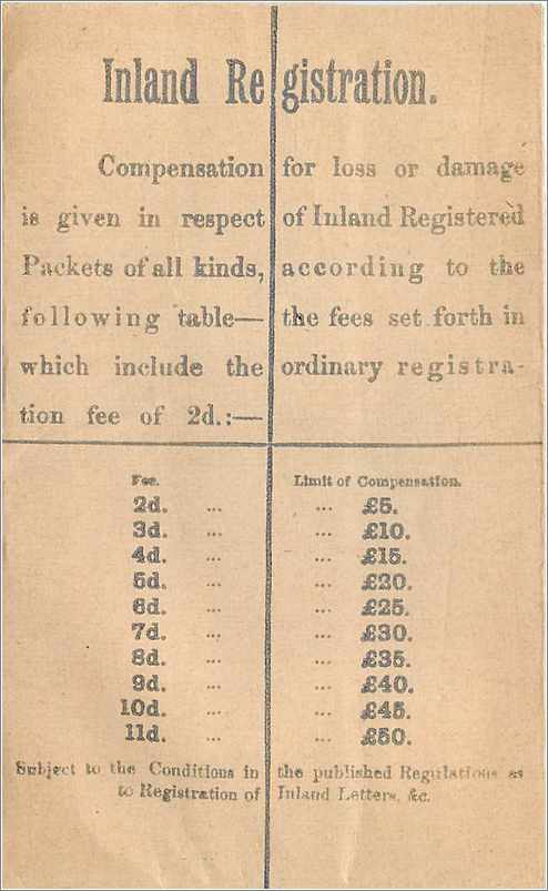 Entier Postal Postal Stationary Grande Bretagne Great Britain  — Verso