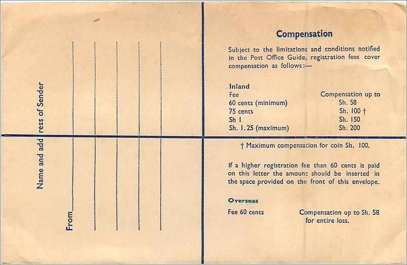 Entier Postal Postal Stationary Grande Bretagne Great Britain  — Verso