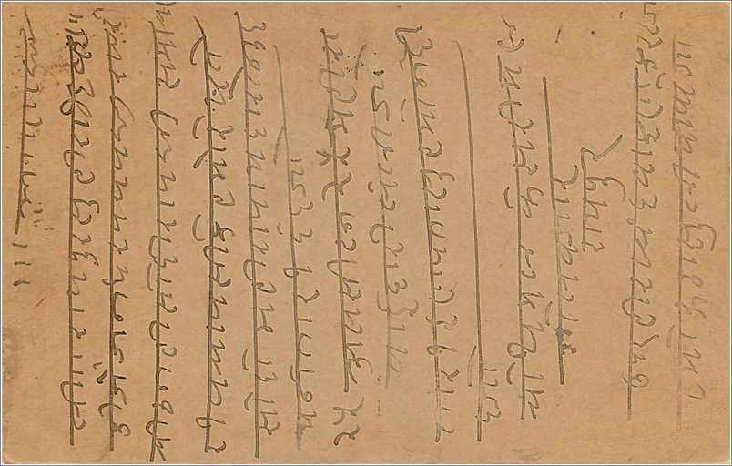 Entier Postal Postal Stationary Inde India  — Verso