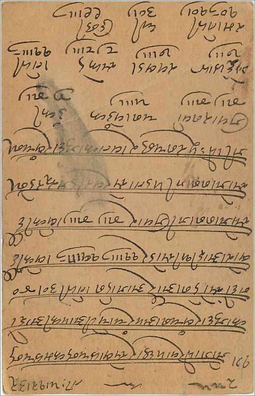 Entier Postal Postal Stationary Inde India Gwalior — Verso