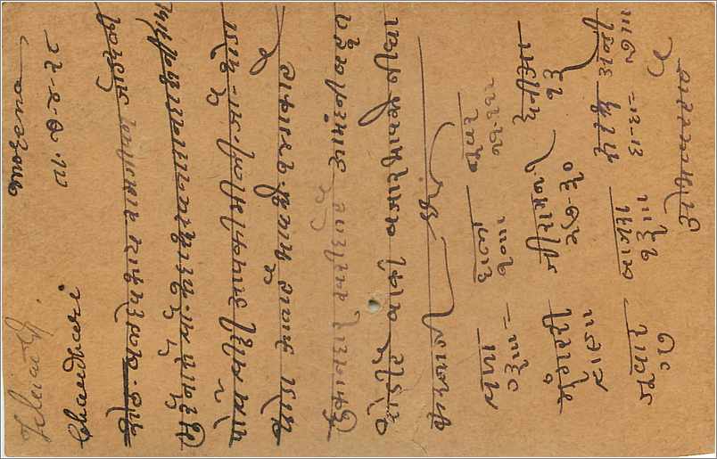 Entier Postal Postal Stationary Inde India Gwalior — Rückseite
