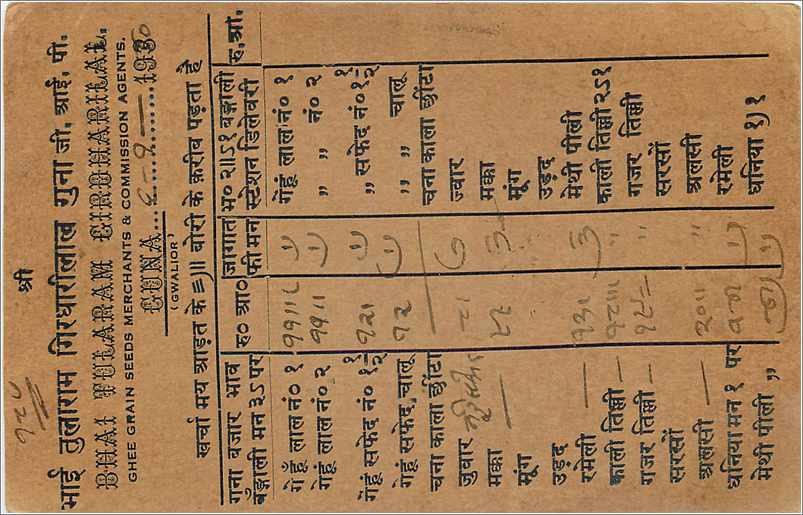 Entier Postal Postal Stationary Inde India Gwalior — Rückseite