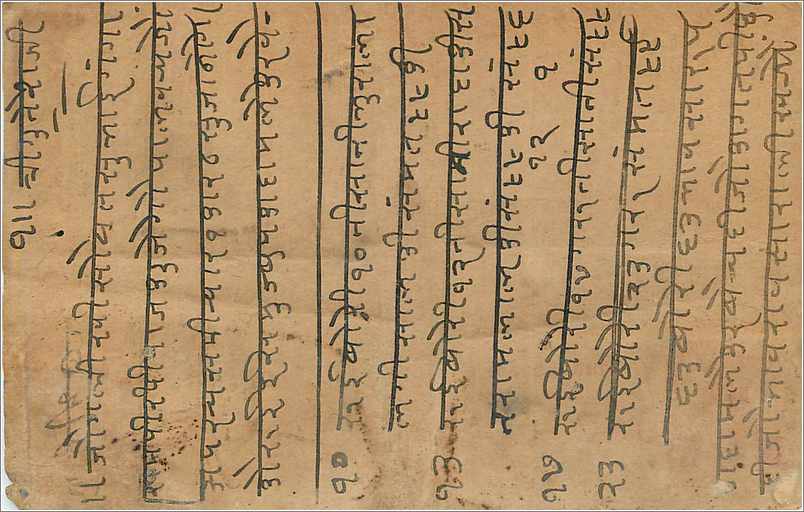 Entier Postal Postal Stationary Inde India Gwalior — Rückseite