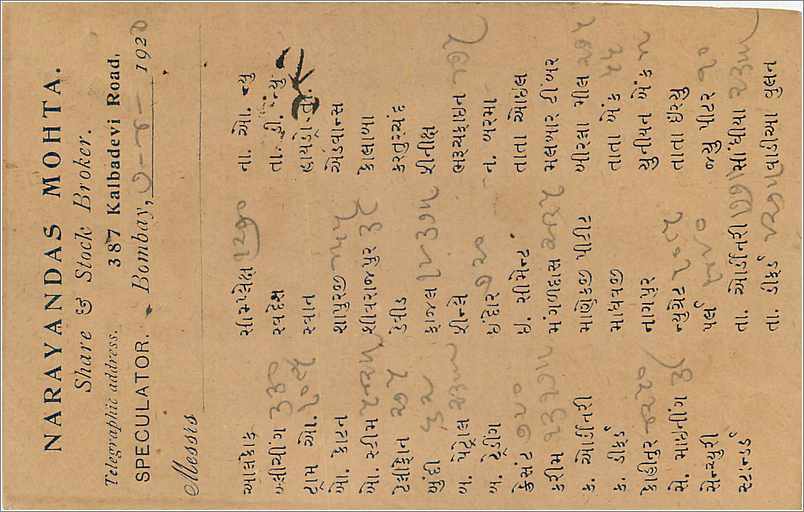 Entier Postal Postal Stationary Inde India Gwalior — Rückseite