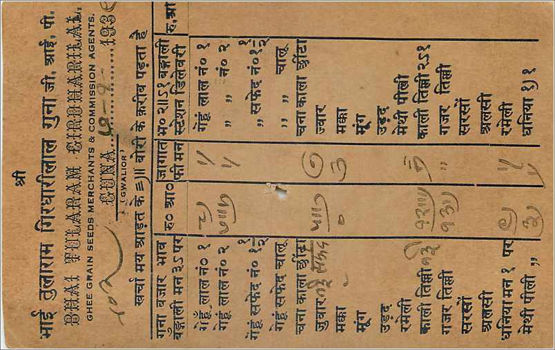 Entier Postal Postal Stationary Inde India  — Verso