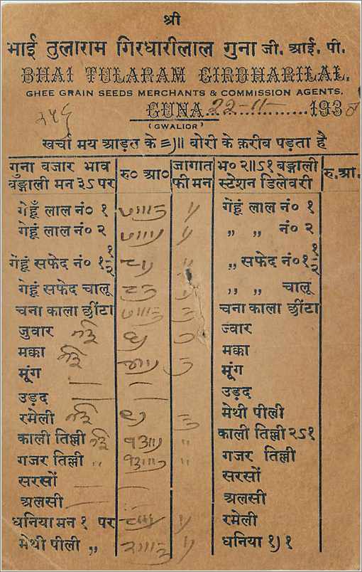 Entier Postal Postal Stationary Inde India  — Verso