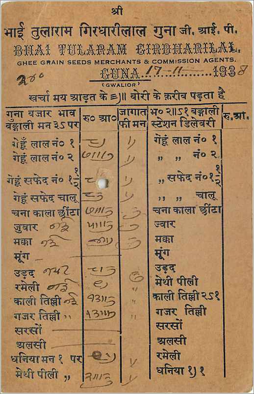 Entier Postal Postal Stationary Inde India  — Rückseite
