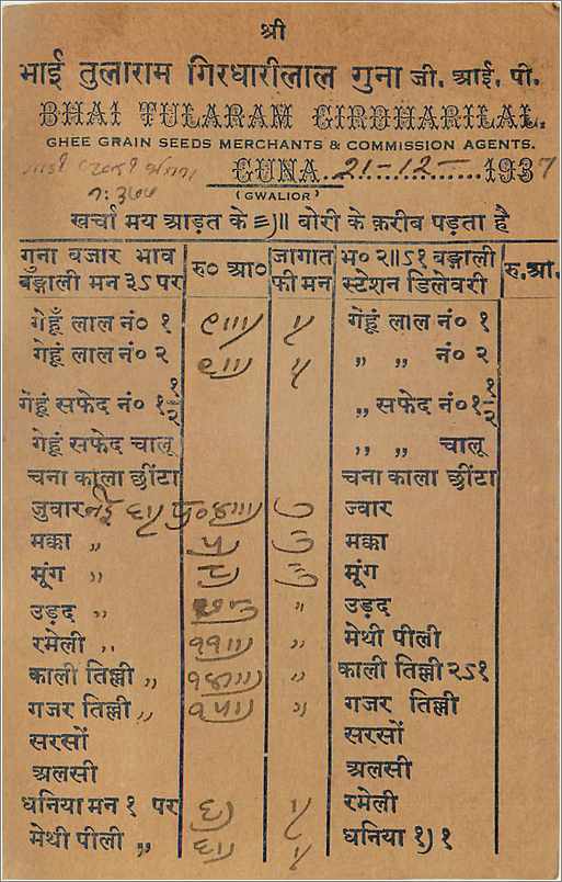 Entier Postal Postal Stationary Inde India  — Rückseite