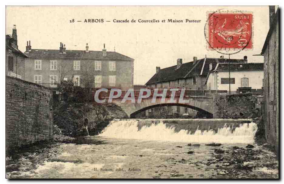 Arbois — Cascade de Courcelles et Maison Pasteur — H. Simon, édit., Arbois