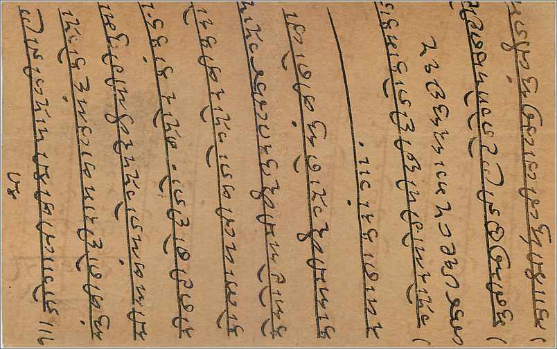 Entier Postal Postal Stationary Inde India Gwalior — Verso
