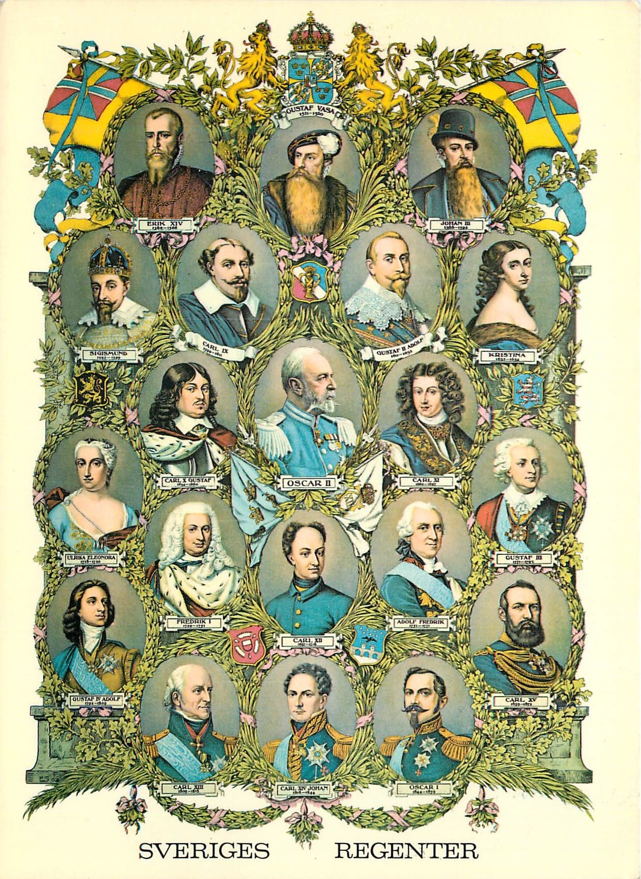 CPM Swedish regents from year 1521-1907