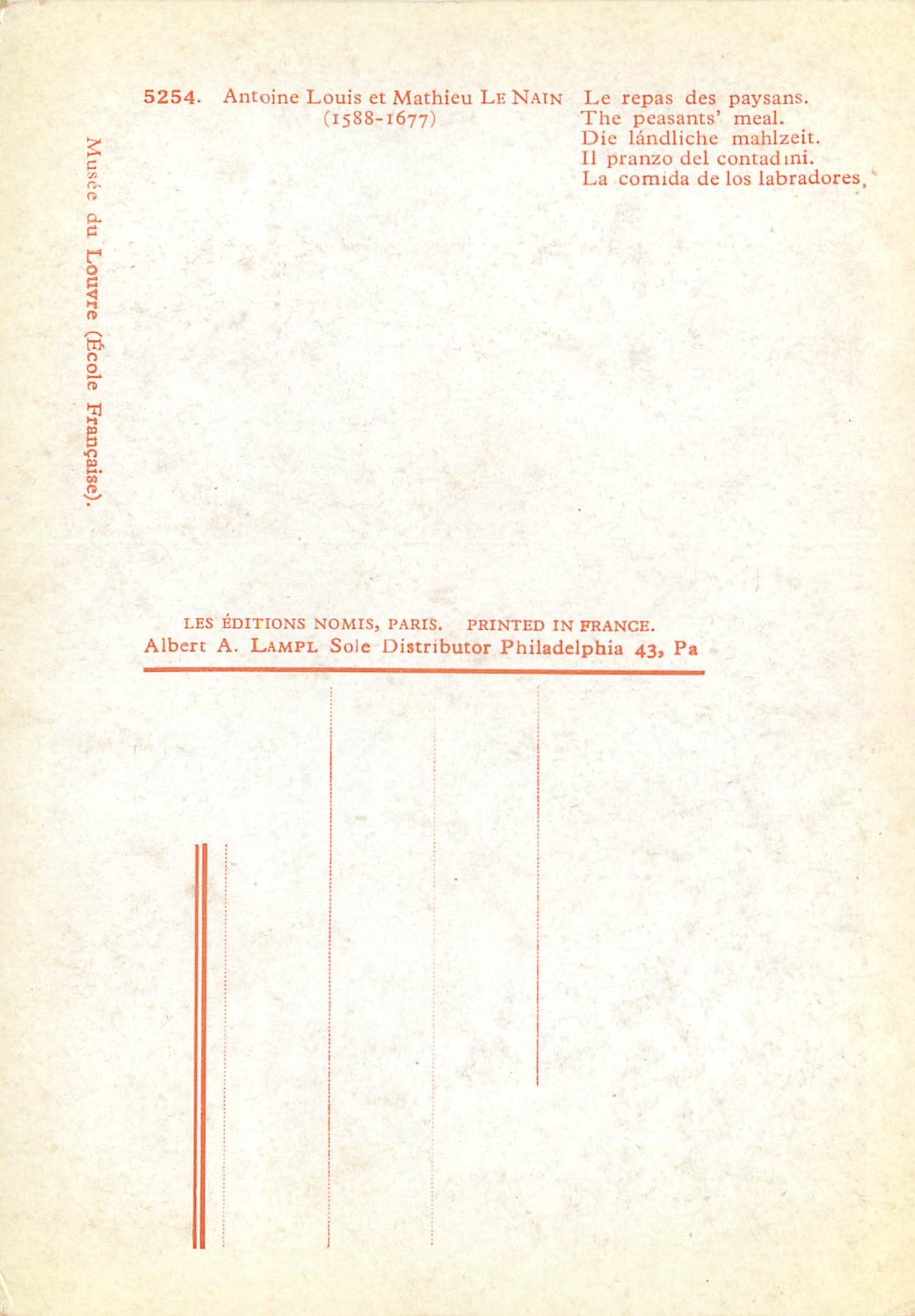 CPM Antoine louis et mathieur le nain (1588 1677) le repas des paysans — Verso