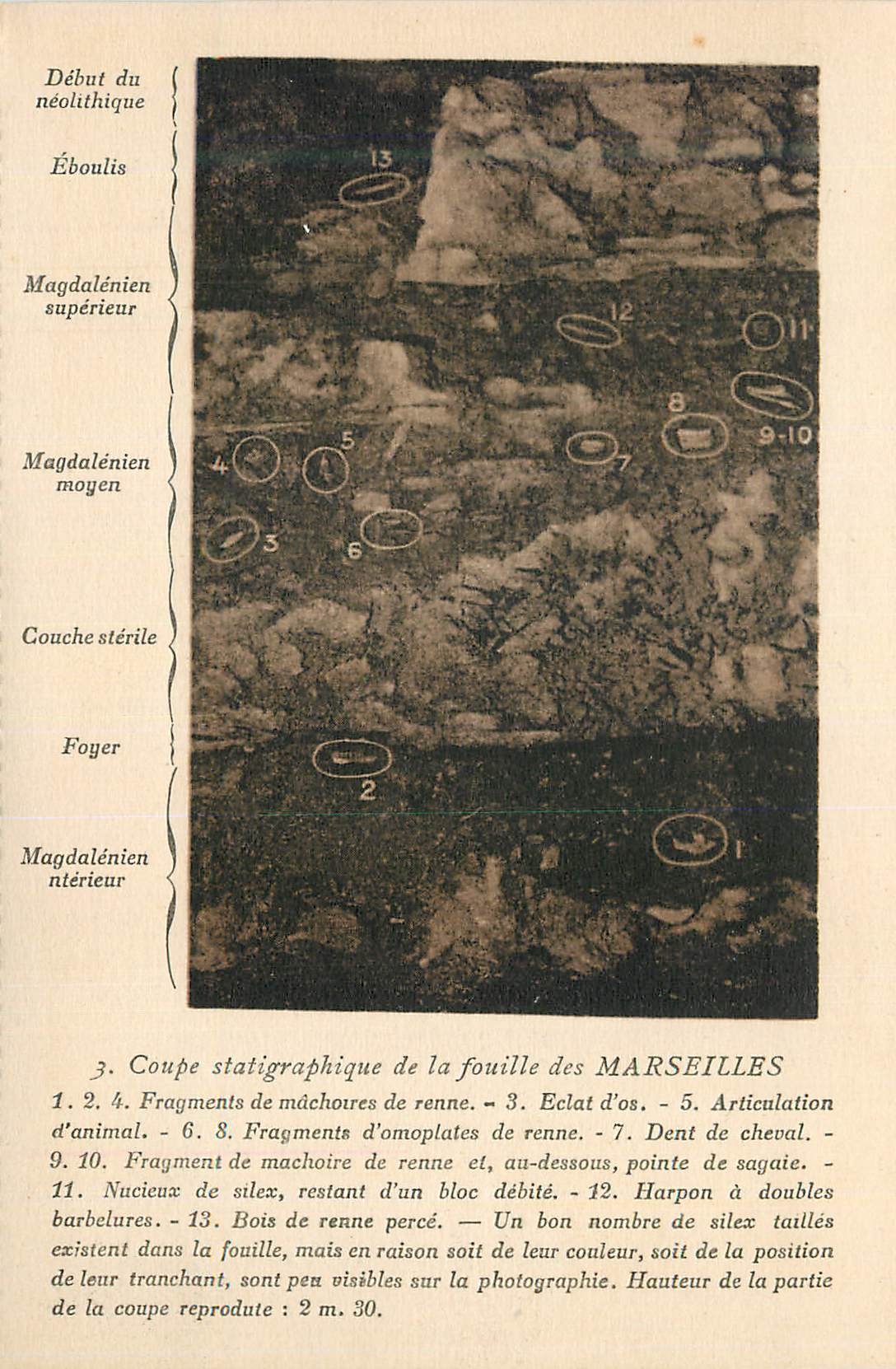 CPA Coupe statigraphique de la fouille des Marseilles 