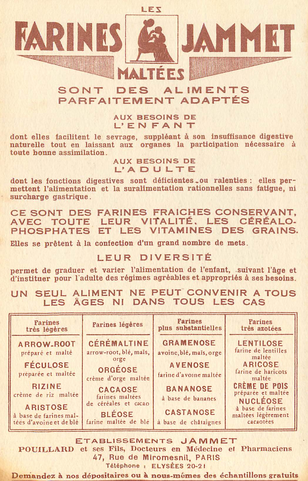 CPA Les Vicilles Provinces de France Le Comte de Nice  Farines Jammets — Rückseite