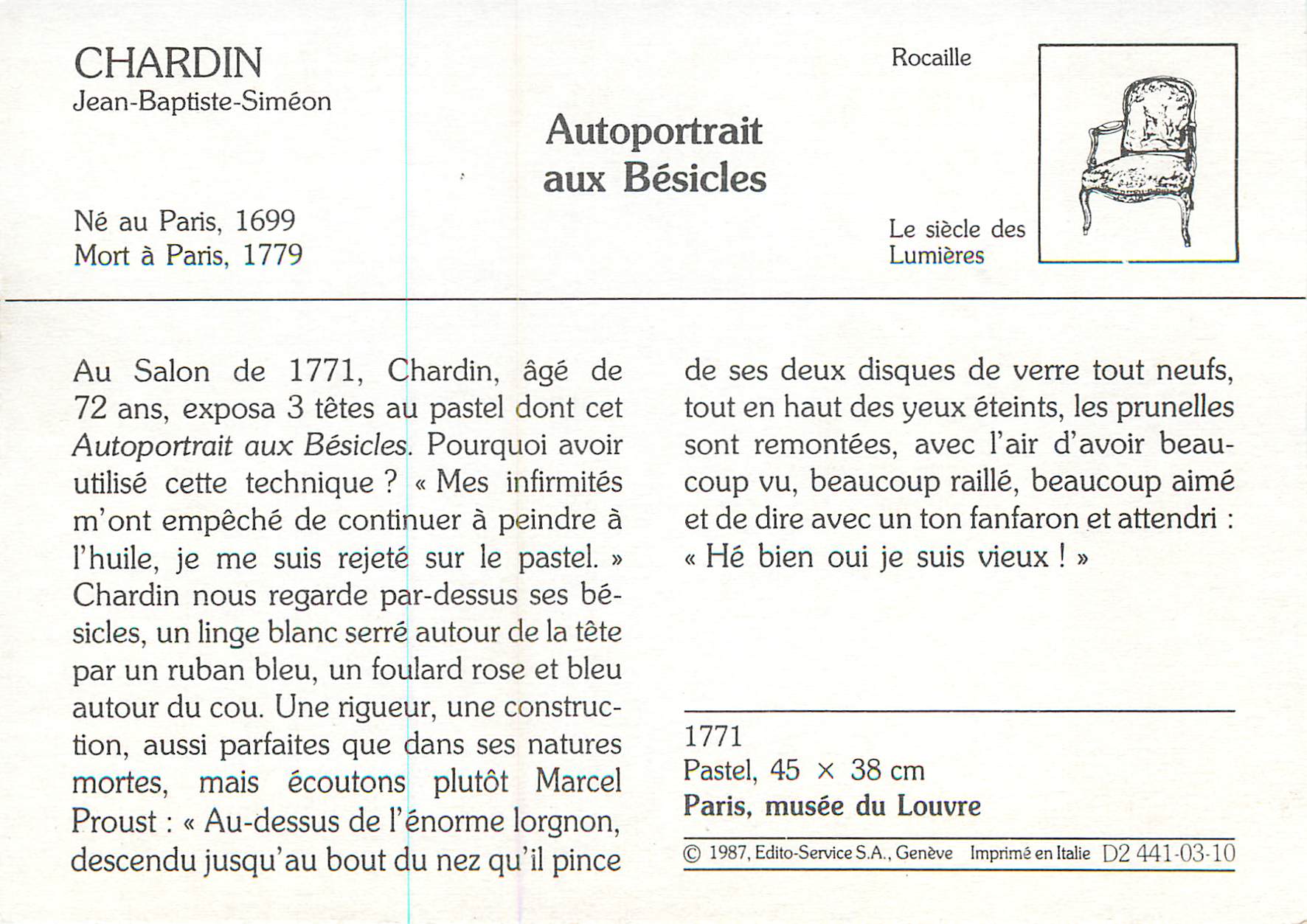 CPM Portrait Chardin Jean Baptiste Simeo Ne au Paris — Verso