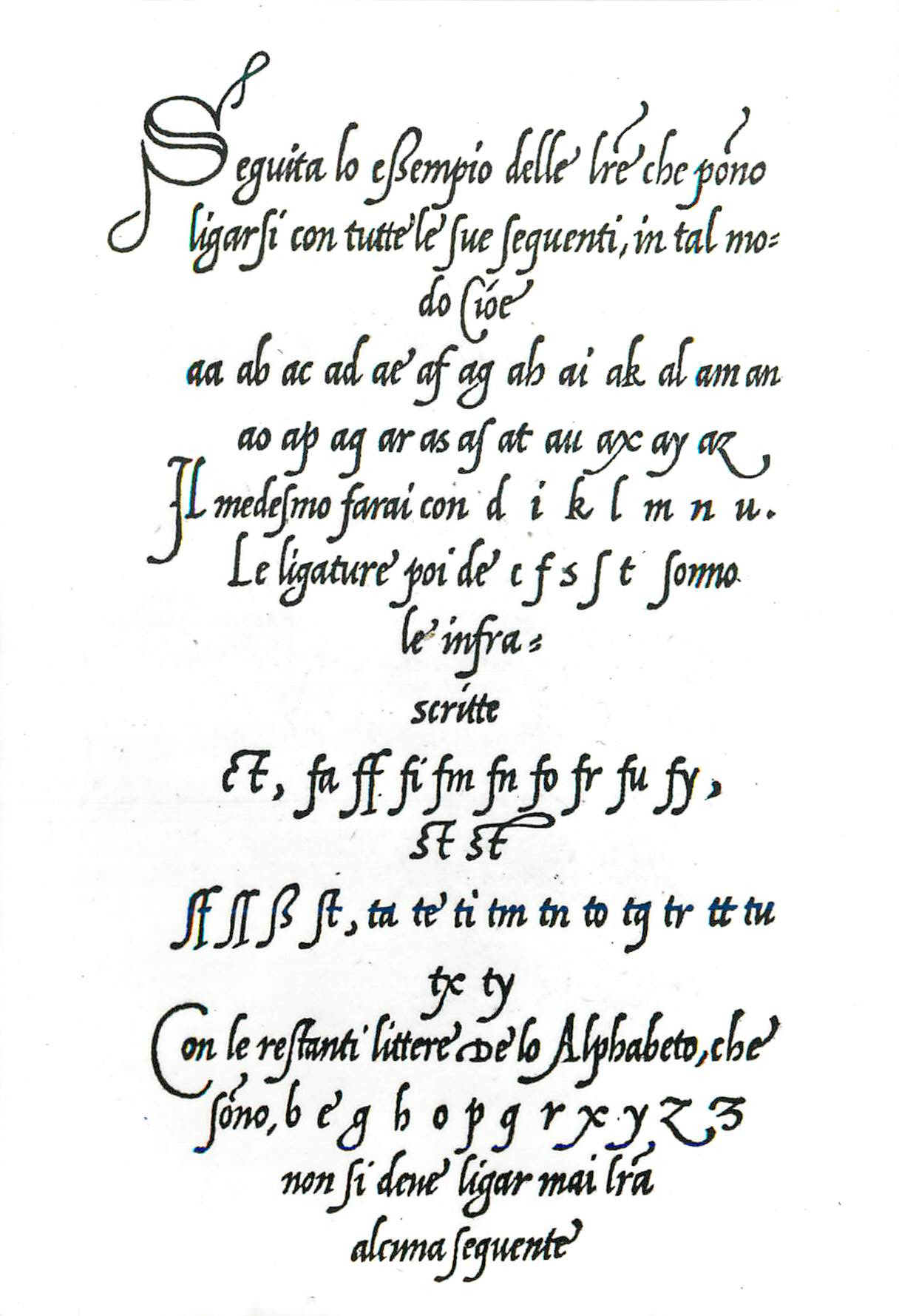 CPM Page from Regola da imparare scrivere by Ludovico Arrighi Victoria and Albert Museum 