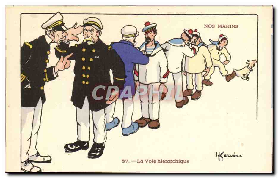 Nos Marins- La Voie hierarchique-chien-CPA Illustrateur Gervese