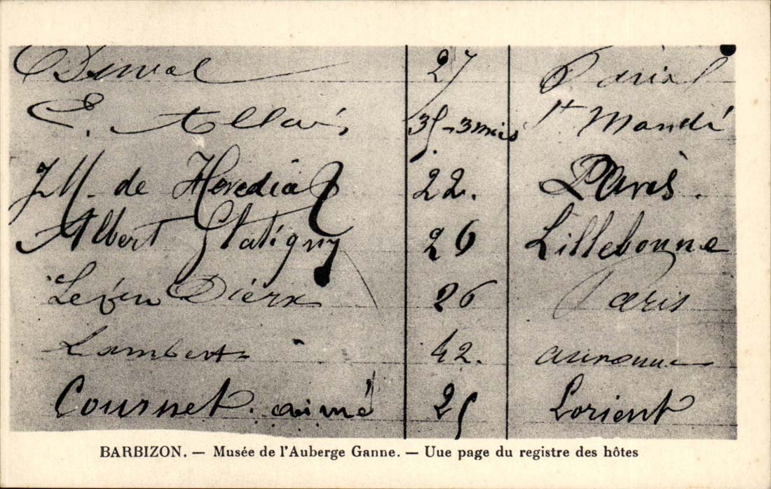 Barbizon - Musee de l'Auberge Ganne - Musee de l'auberge Ganne - Une page du registre des hotes - CPA 