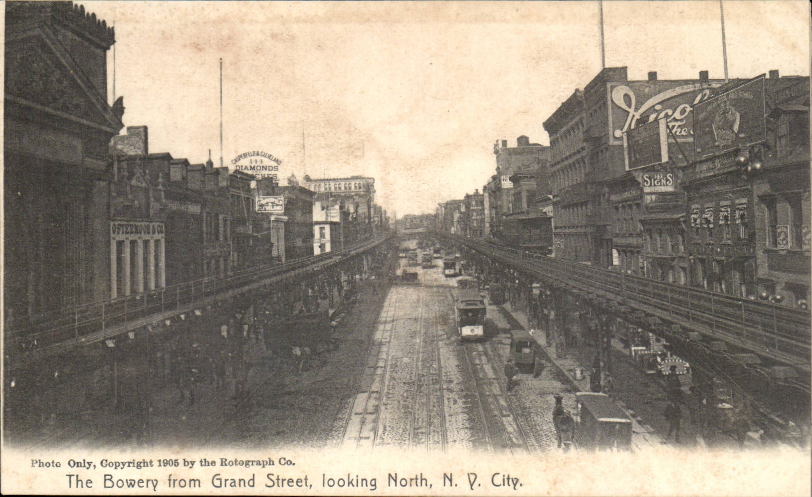 USA - Etats Unis - New York - The Bowery from Grand Street looking North - seperated sheets - CPA 